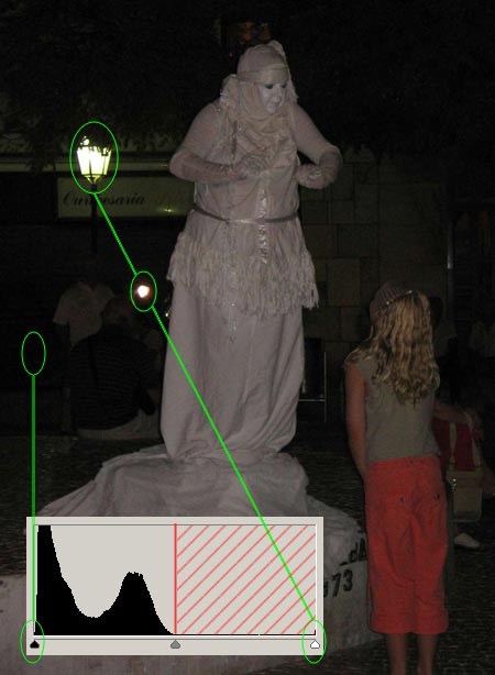 Úpravy fotografií v PC, 3.díl - kontrast