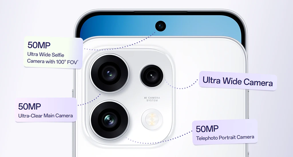 OPPO Reno 16 F