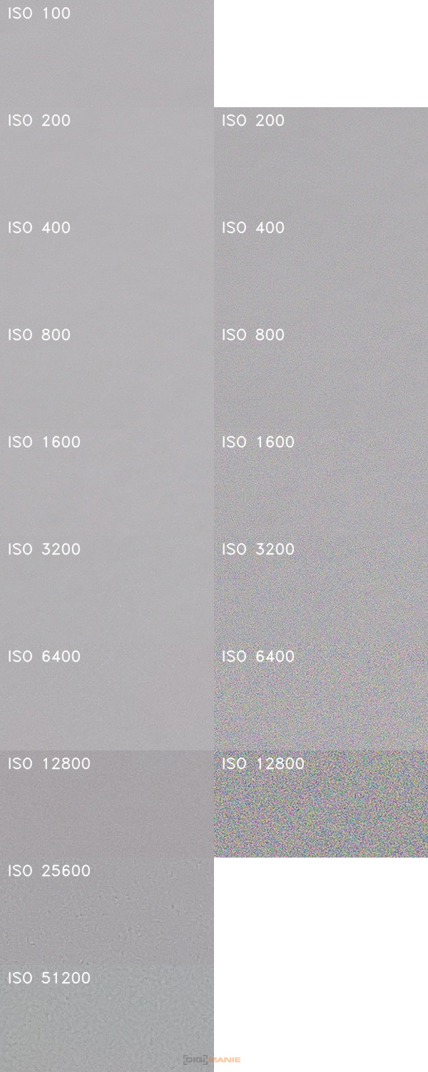 Fujifilm X-T100: postřehy z praxe