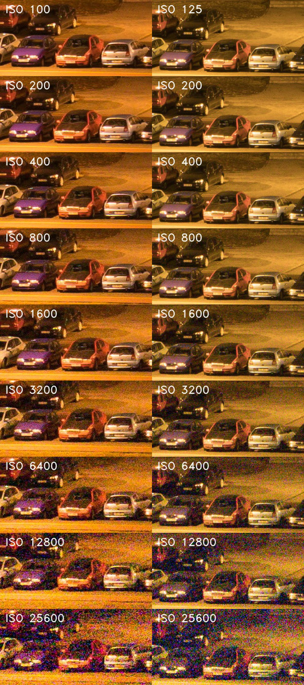 Jak by fotil 1,0" senzor se 7,5 MPx? Vyzkoušeli jsme to!