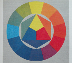 Nikon Coolpix P80: ultrazoom plný protikladů