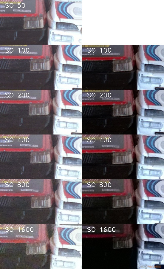 Nokia Lumia 1020 vs. 808 PureView