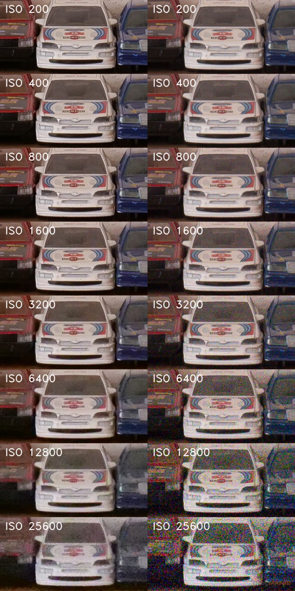 Panasonic Lumix G9: skutečně výborný