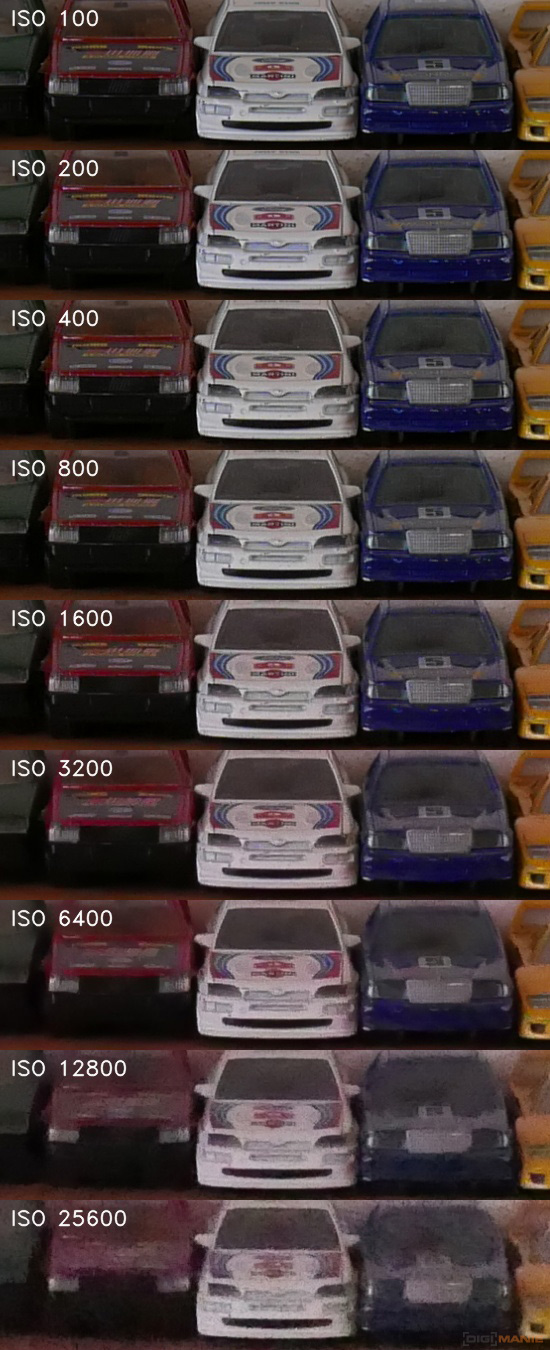 Panasonic Lumix LX100: pozoruhodný profi kompakt