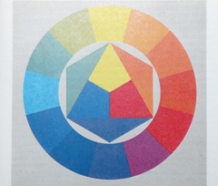 Panasonic Lumix FZ28: o krok blíže dokonalosti