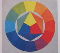 Canon PowerShot SX1 IS vs. SX10 IS: souboj CMOS a CCD
