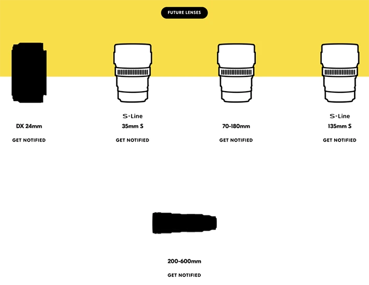 Roadmapa Nikonu obsahuje 4 nepředstavené objektivy, např. nové 35mm a 135mm