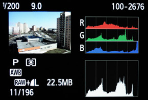 Canon EOS M: první pokus