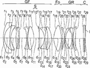 Další full frame CSC patent od Olympusu, 28mm F1.4