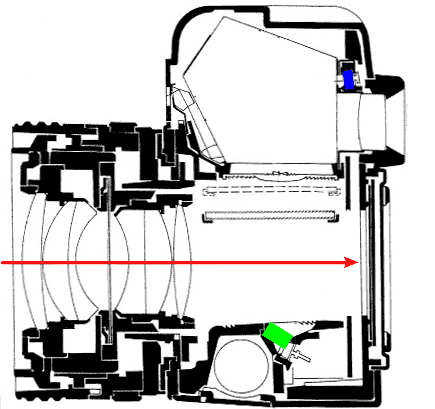 DSLR na cestě časem - 5. díl