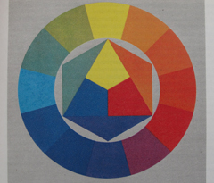 Canon PowerShot G10: stále mezi nejlepšími