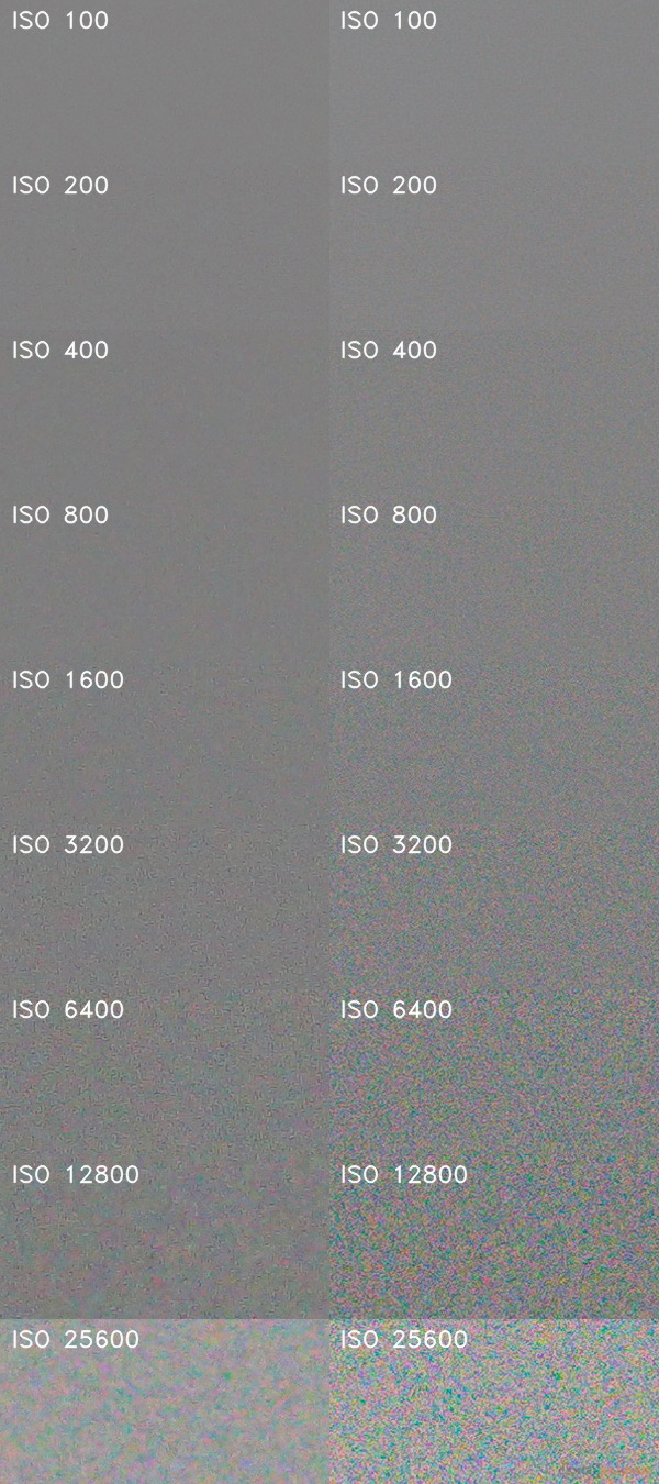 Sony A6300 (ILCE-6300): technologický extrémista