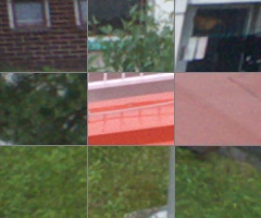 Panasonic Leica DG Summilux 25mm/F1.4 ASPH.