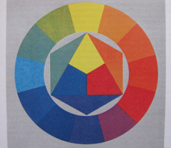 Canon PowerShot SX1 IS vs. SX10 IS: souboj CMOS a CCD