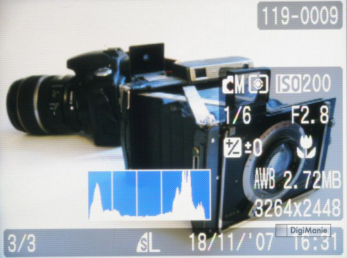 Canon IXUS 950 IS: důsledek evoluce