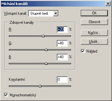 Fotoškola, díl 6. - Jak jde dohromady černobílé focení a digitální technika?