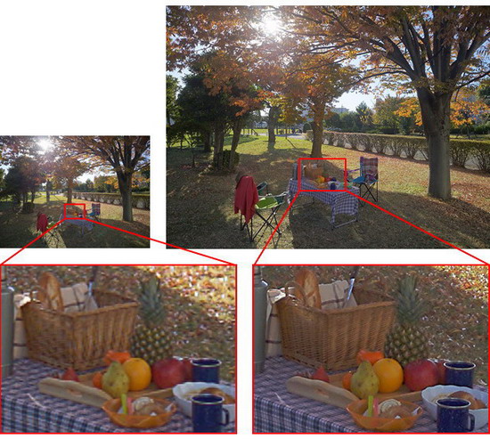 Senzor Sony Exmor RS IMX230 s 4K HDR videem a 21 MPx