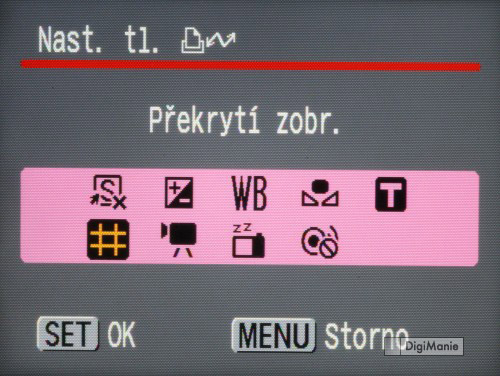 Canon IXUS 950 IS: důsledek evoluce