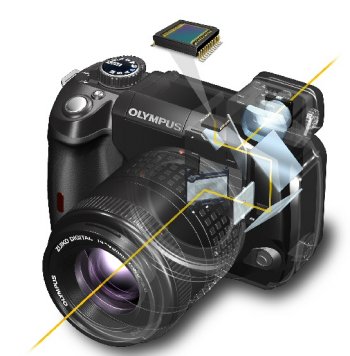 Olympus E-330: zrcadlovka s živým náhledem