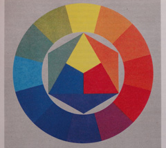 Sony Cyber-shot HX5: pan téměř dokonalý