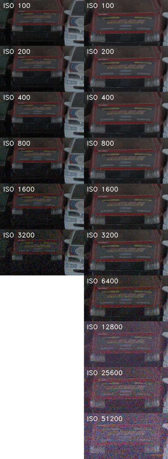 Srovnání po 6 letech, APS Samsung 14,6 MPx vs 28 MPx