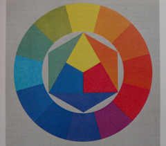 Panasonic Lumix LX3: nejtajnější přání vyslyšena