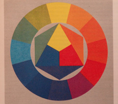 Samsung ST550: jedno LCD nestačí