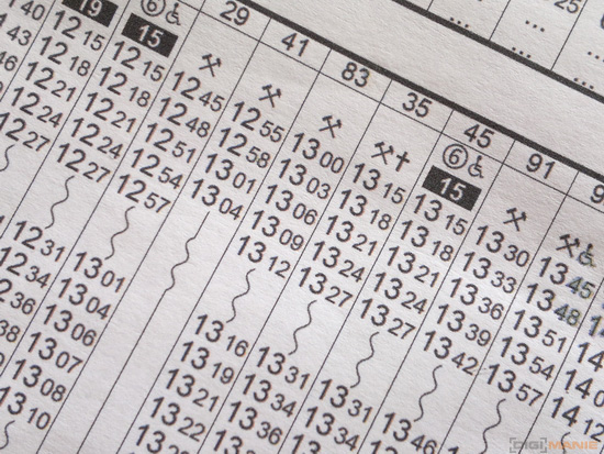 Fotíme mobilem: Zapovězené makro?