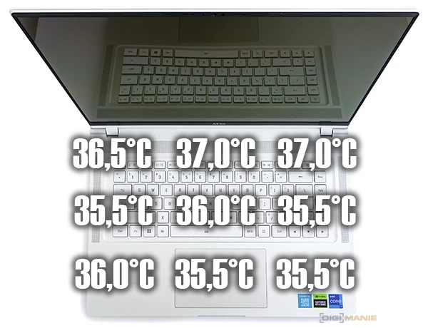 Gigabyte Aero 16 BSF: velké zlepšení a RTX 4070 k tomu