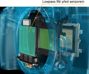 Jaký fotoaparát? – 8. díl: pokročilé funkce