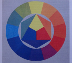 Samsung ST1000: nabitý technologiemi