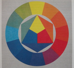 Canon IXUS 200 IS: poprvé dotykově