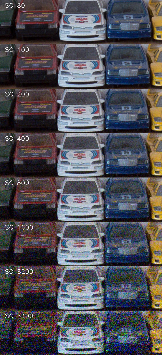 Canon PowerShot SX50 HS: překvapivá kombinace