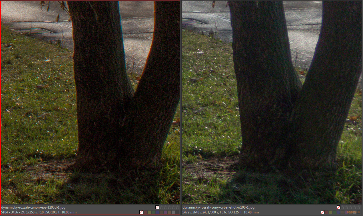 DSLR vs kompakt: Canon EOS 1200D s 18-55mm, Sony RX100