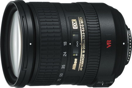 Zaostřete si svůj svět: Úvod