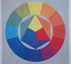 Sony Cyber-shot WX1: Vypilovaný drobek