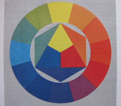 Canon PowerShot SX1 IS vs. SX10 IS: souboj CMOS a CCD