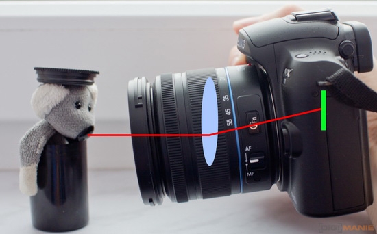 Fotíme s Koalou: Stabilizace