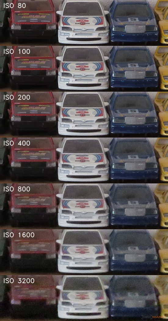 Canon PowerShot SX720 HS: kapesní šmírování