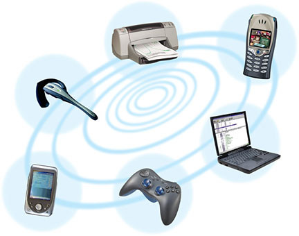 Jaký fotoaparát? - 9. díl: přenos dat