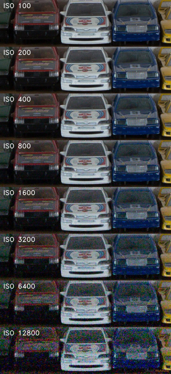 Canon PowerShot G1 X Mark II: významné zlepšení