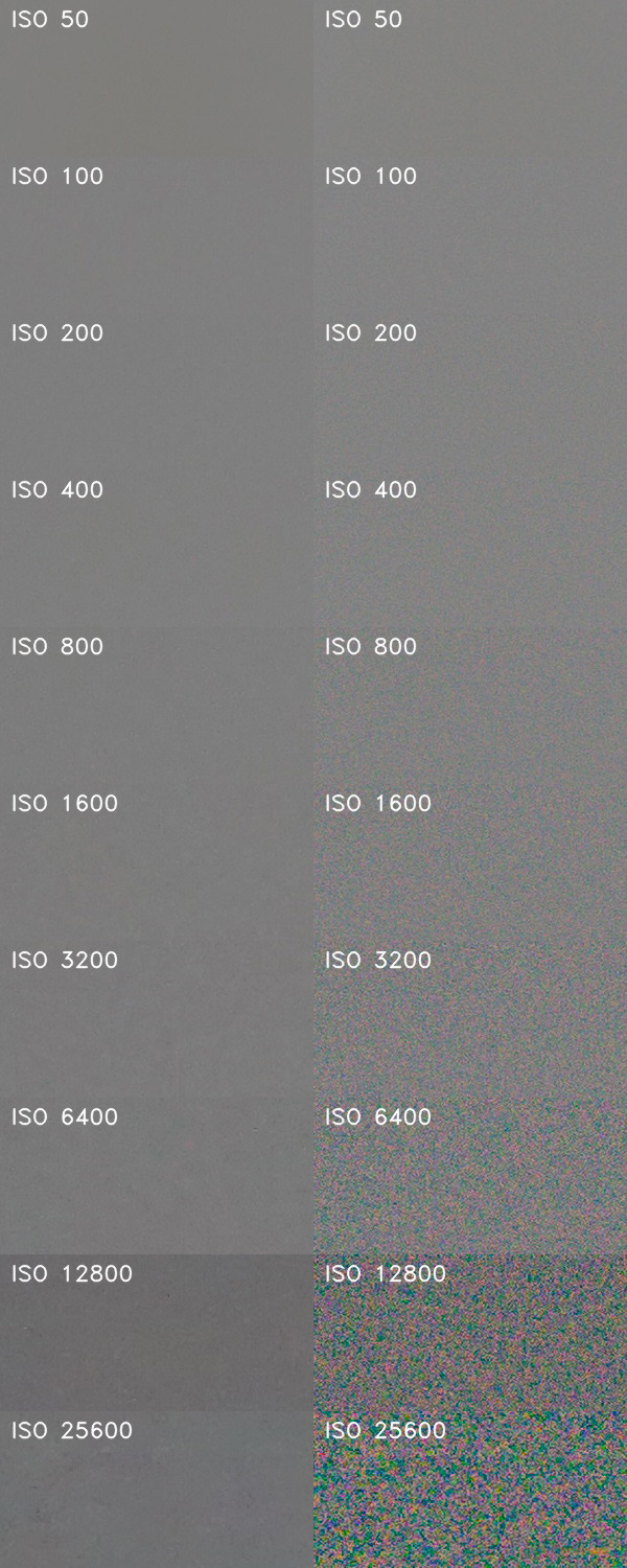 Sony A7R (ILCE-7R): postřehy z praxe