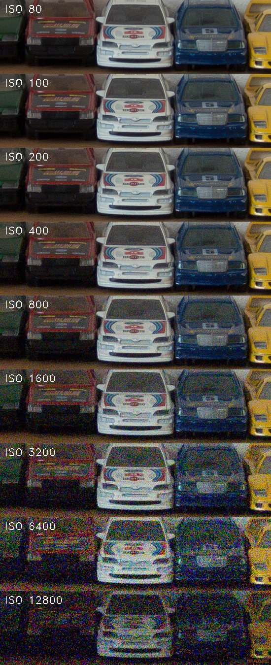 Nikon Coolpix P330: do vyšších sfér