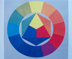 Samsung NV24HD: pojme téměř vše