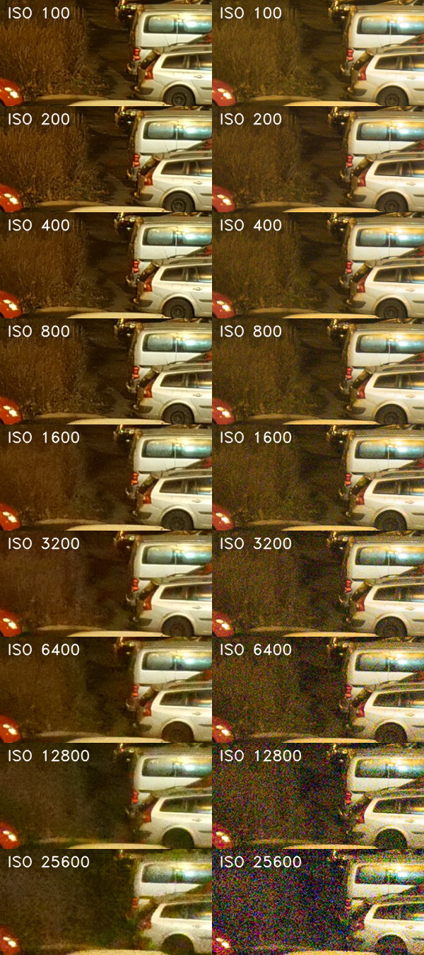 Panasonic Lumix G9: skutečně výborný