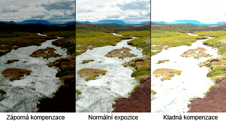 DSLR na cestě časem - 10. díl