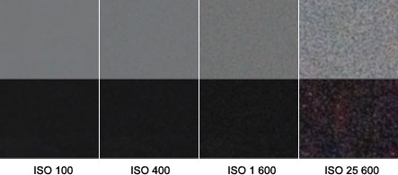 Vše o formátu RAW – 8. díl