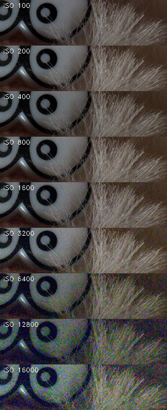 Sony SLT-A58: silný základ