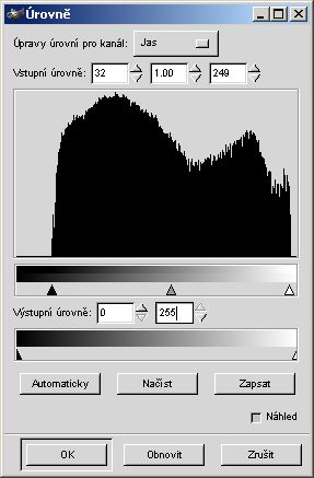Úpravy digitální fotografie III: Úrovně