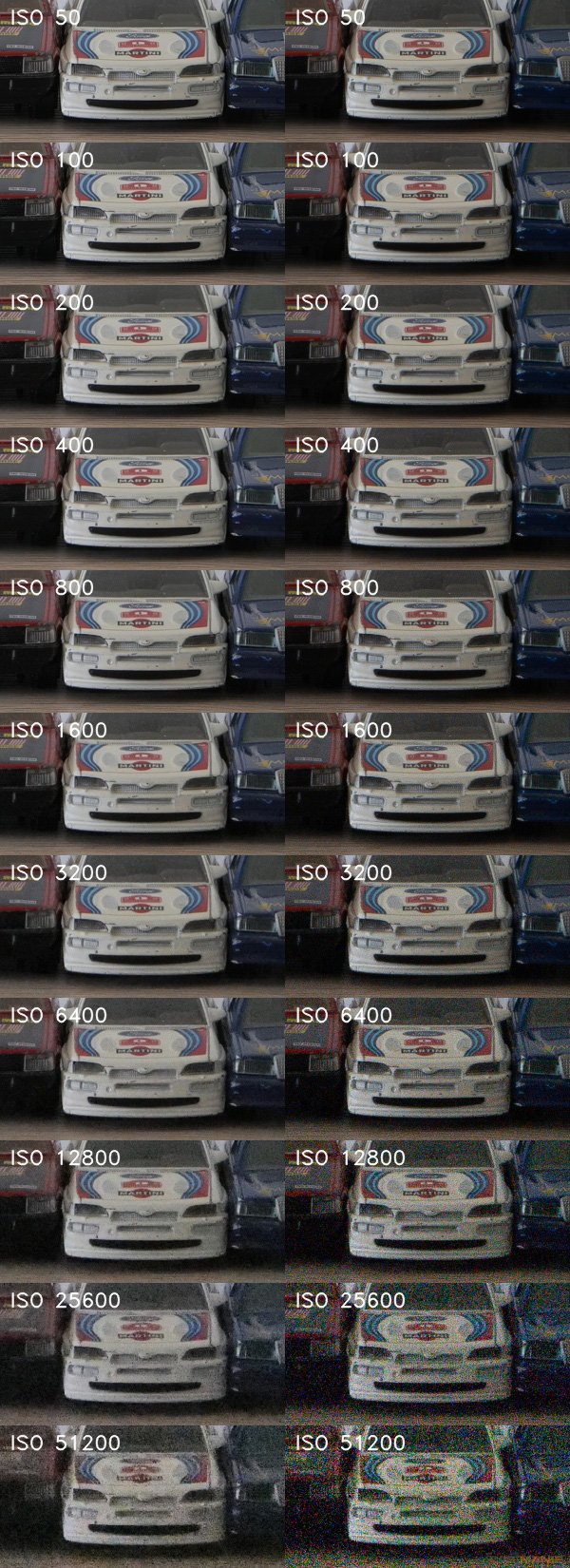 Panasonic Lumix S1R: sebevědomý vstup do FF